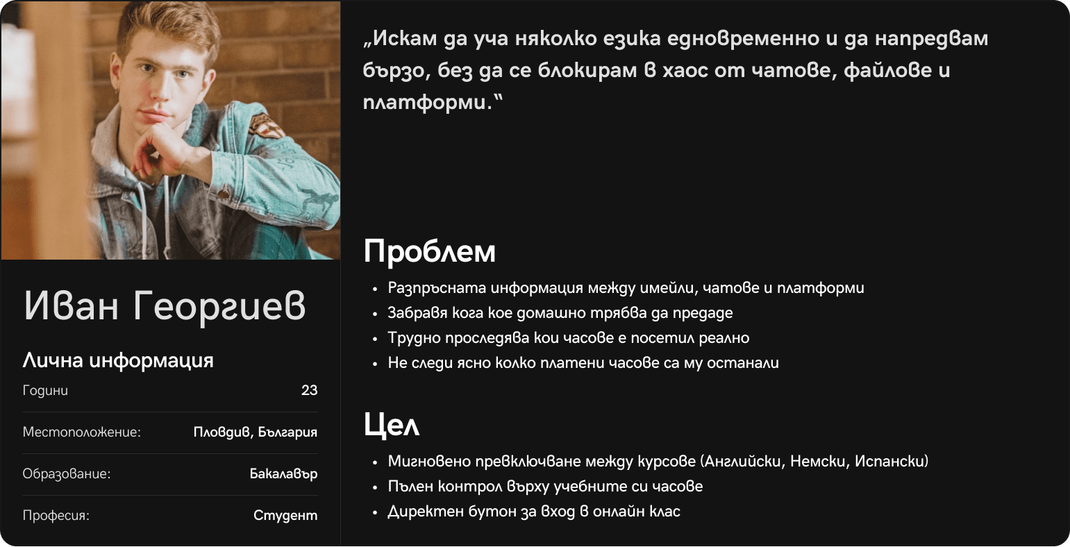 Иван Георгиев — User Persona